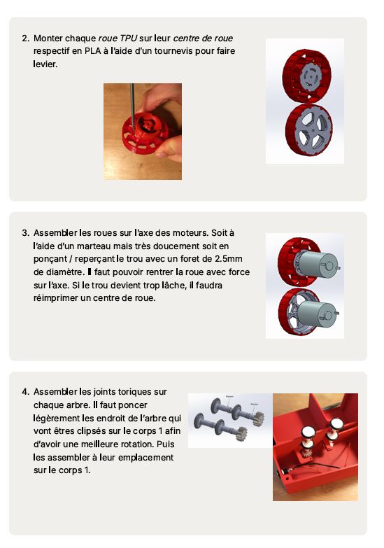 FICHIERS 3D - Capi Shooter - Lanceur de préservatifs – Image 5